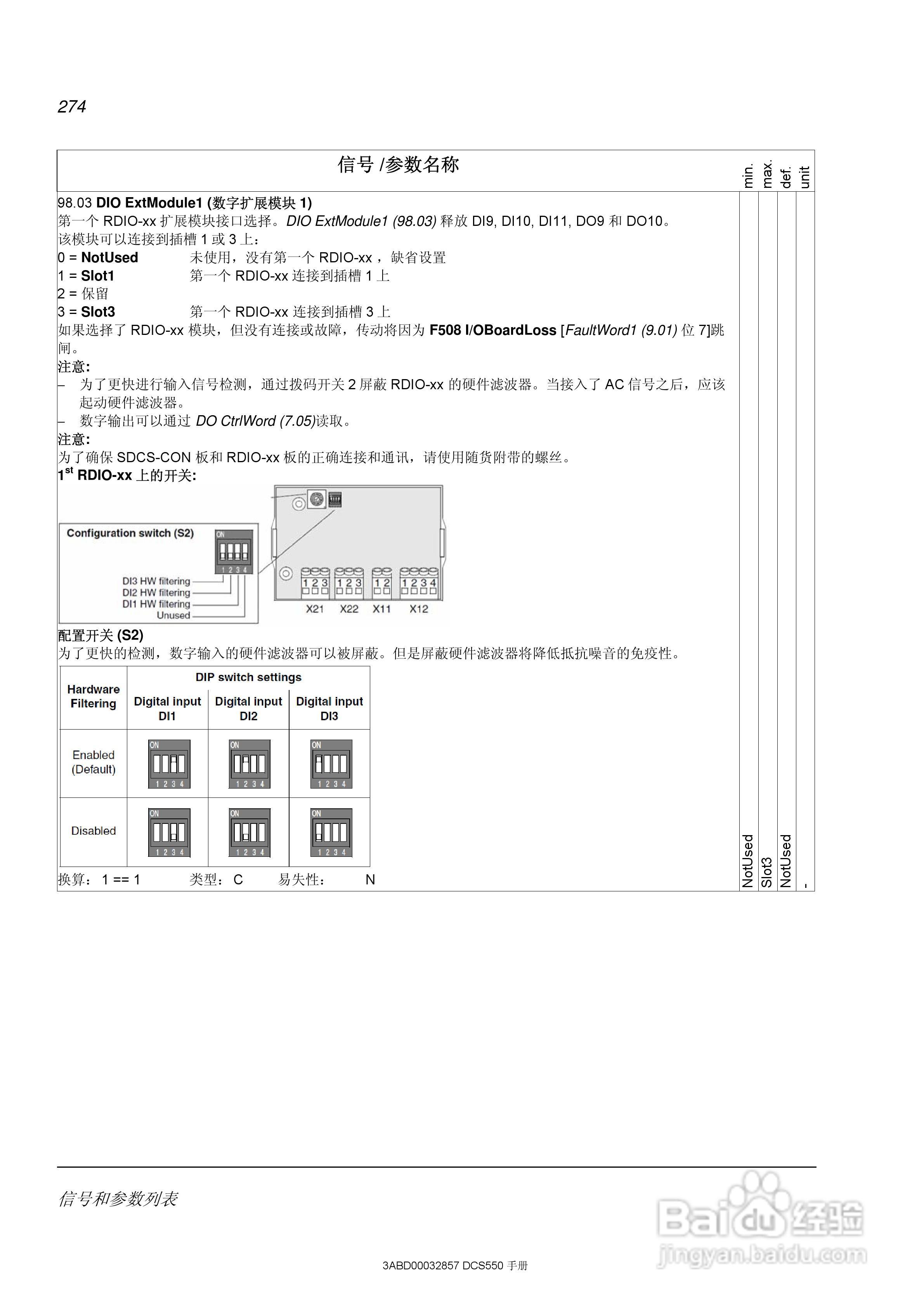 ABB直流调速器DCS550使用手册:[28]
