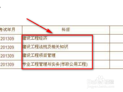 对一建成绩有疑问怎么办?