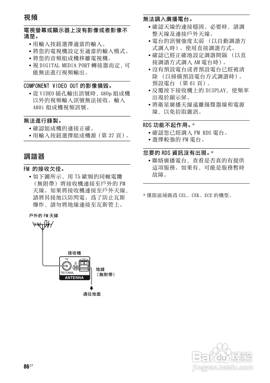 SONY STR-DG820功放使用说明书:[5]