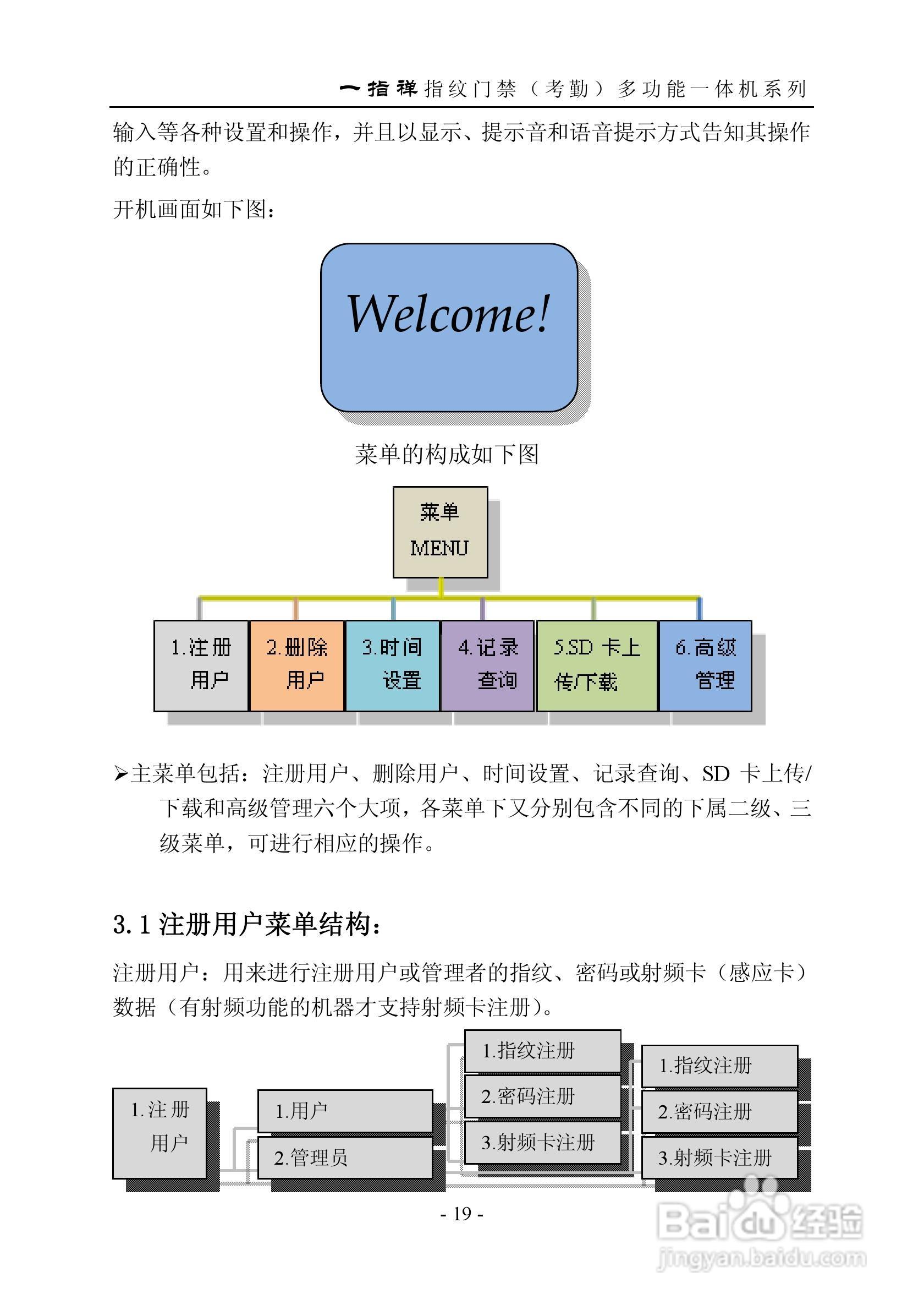 一指禅指JZA1003A纹门禁（考勤）多功能一体机说明书:[3]