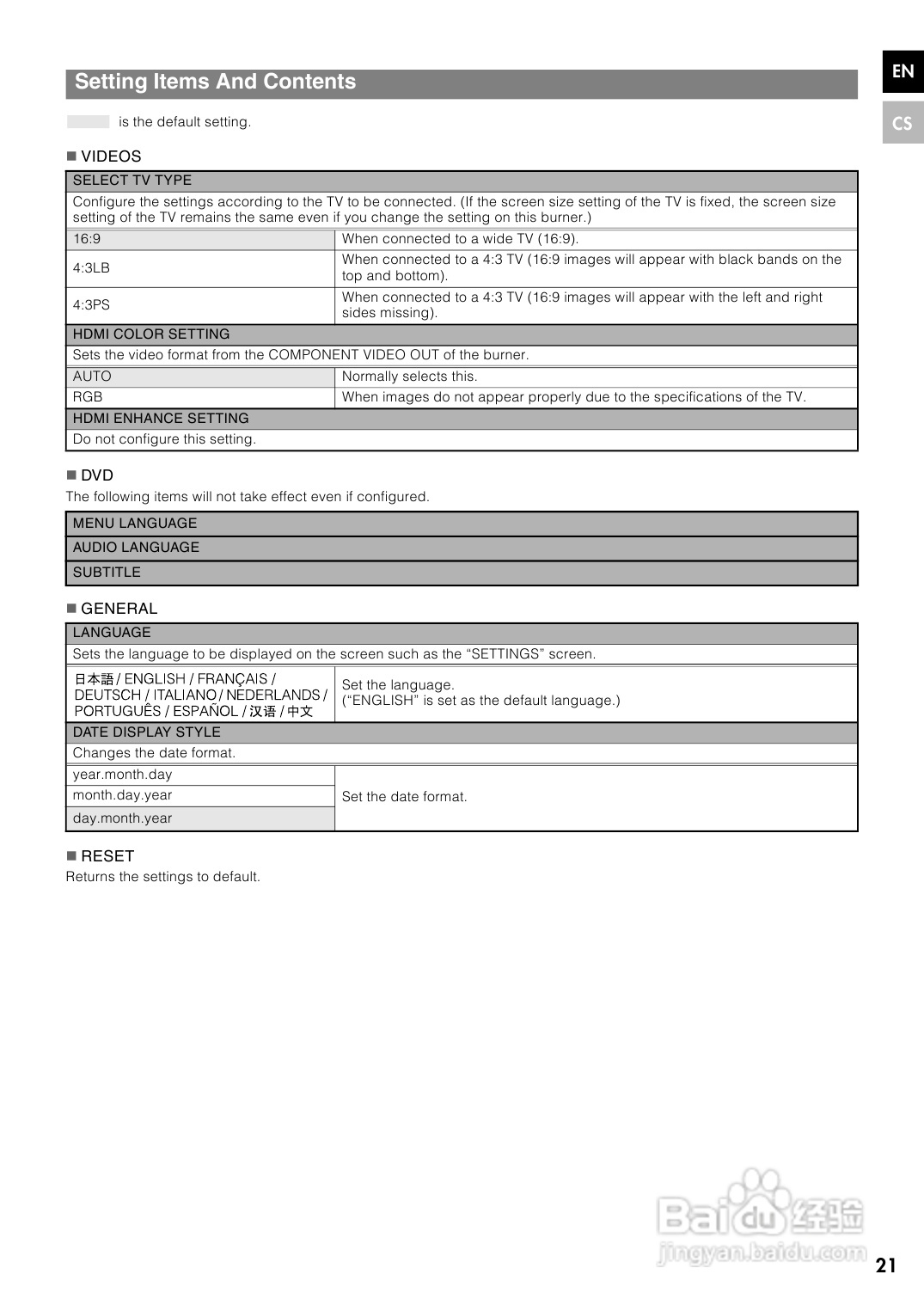 胜利CU-VD40AA DVD刻录机使用说明书:[2]