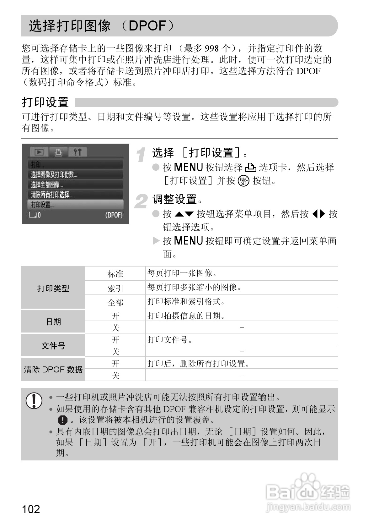 佳能IXUS9515数码相机使用说明书:[11]