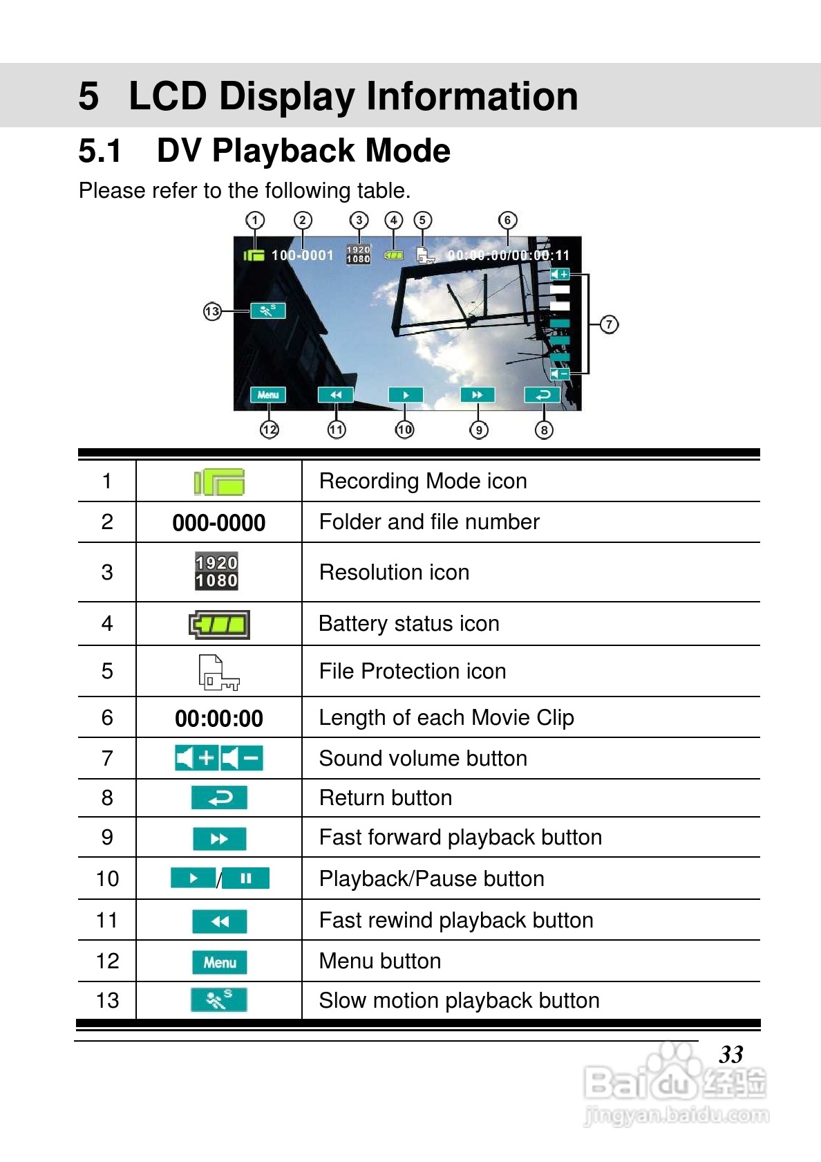 宝丽来ID820数码相机说明书:[4]