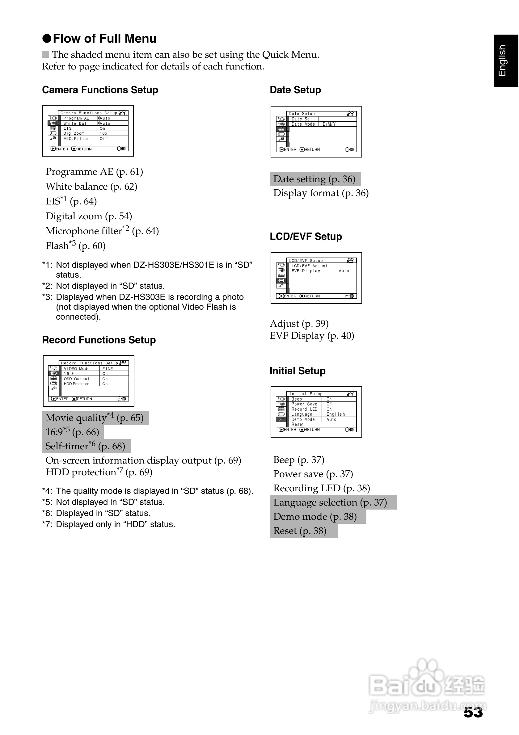 日立DZ-HS303E数码摄像机说明书:[6]