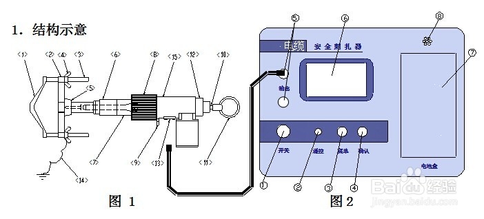 DBM-2135B电缆安全试扎器