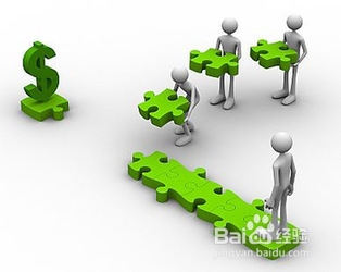 微型互联网公司创业流程