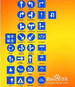 指示和指路的区别图解