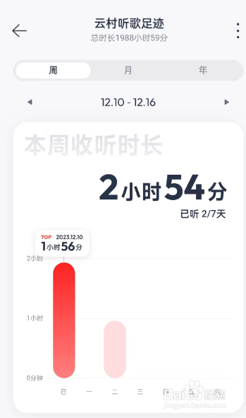 网易云音乐听歌足迹在哪看