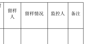 食品留言记录表--004