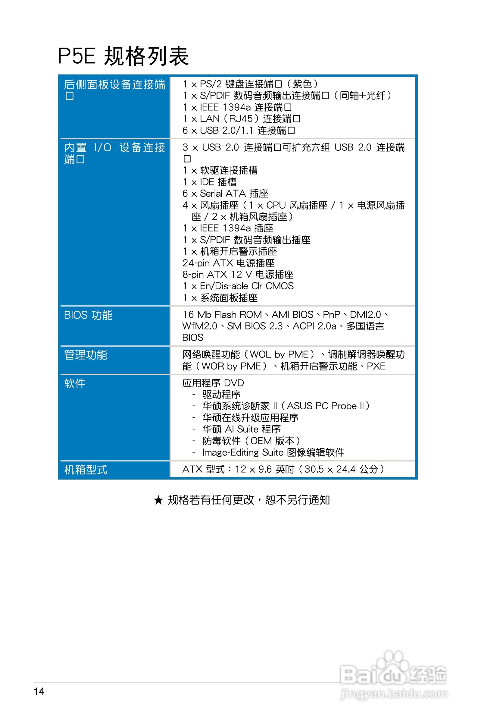 华硕P5E主板使用说明书:[2]