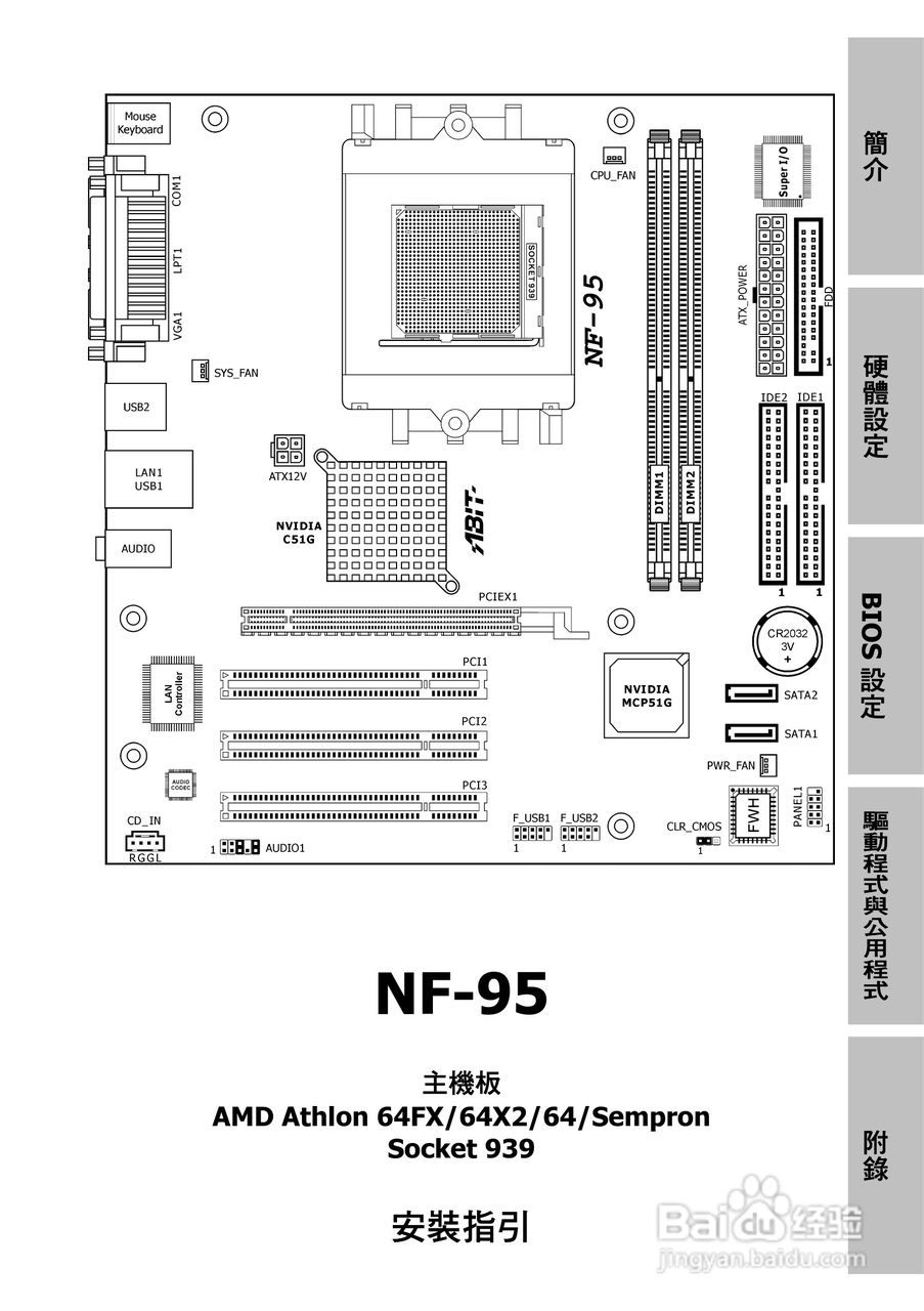 升技NF-95主板使用说明书:[1]