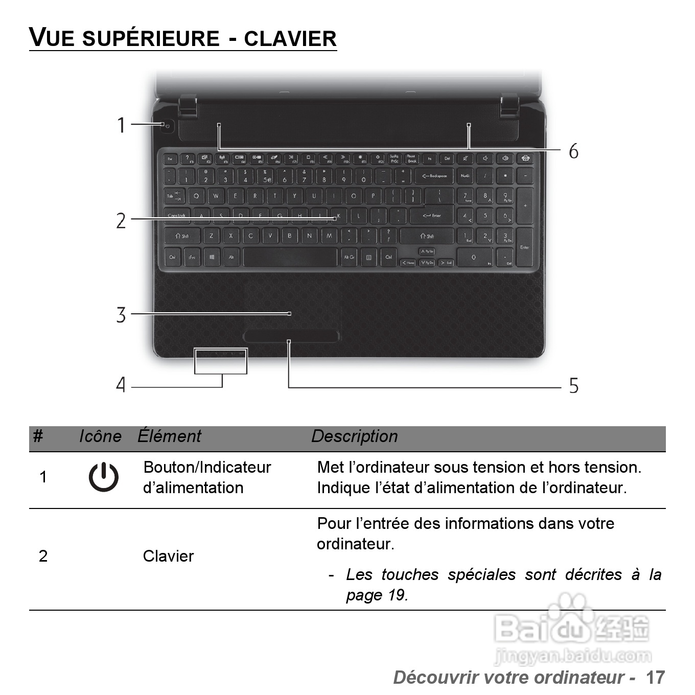 捷威Gateway VG50HC笔记本电脑使用说明书:[14]