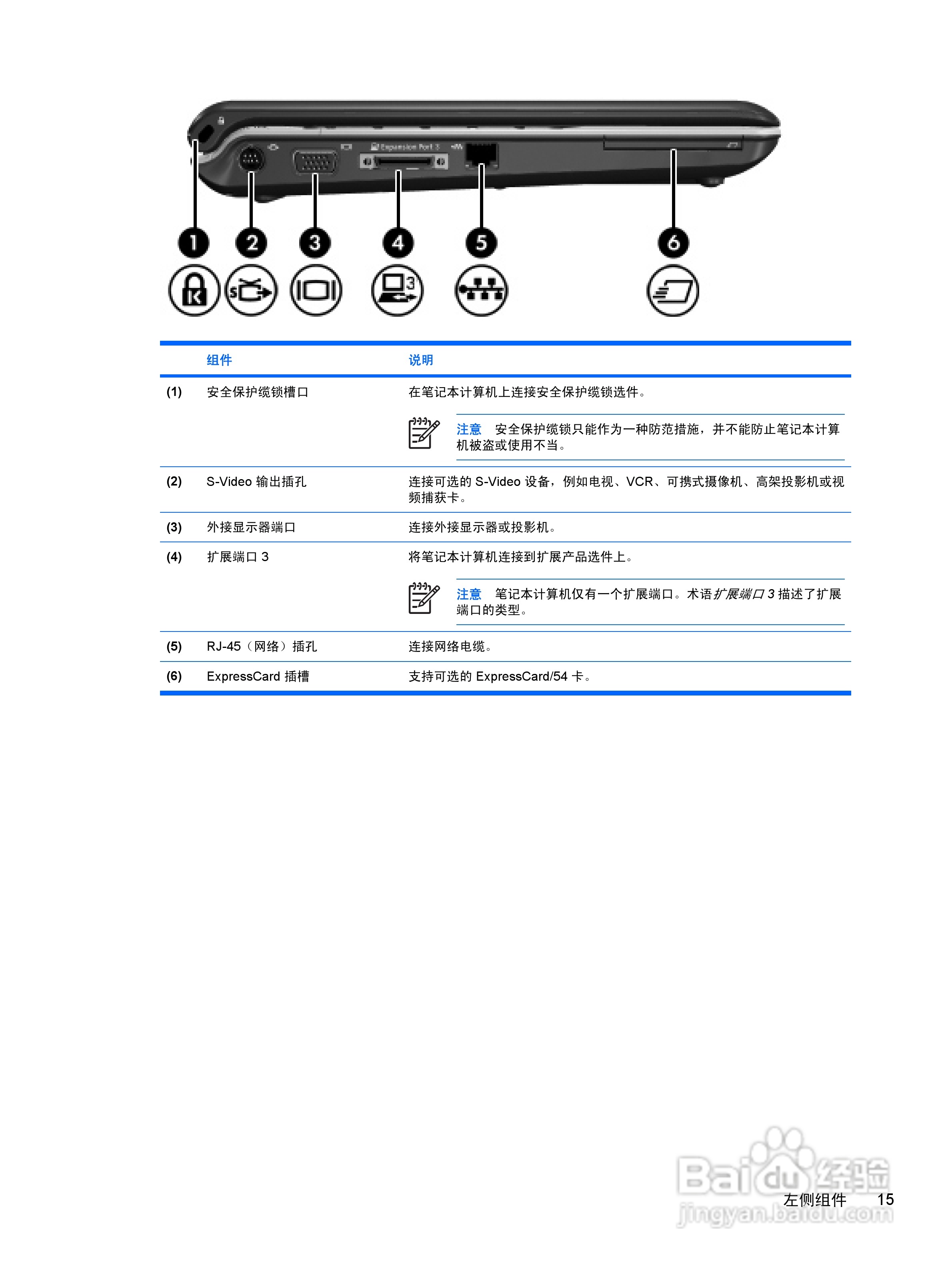惠普HP Pavilion DV2000笔记本电脑使用说明书:[12]
