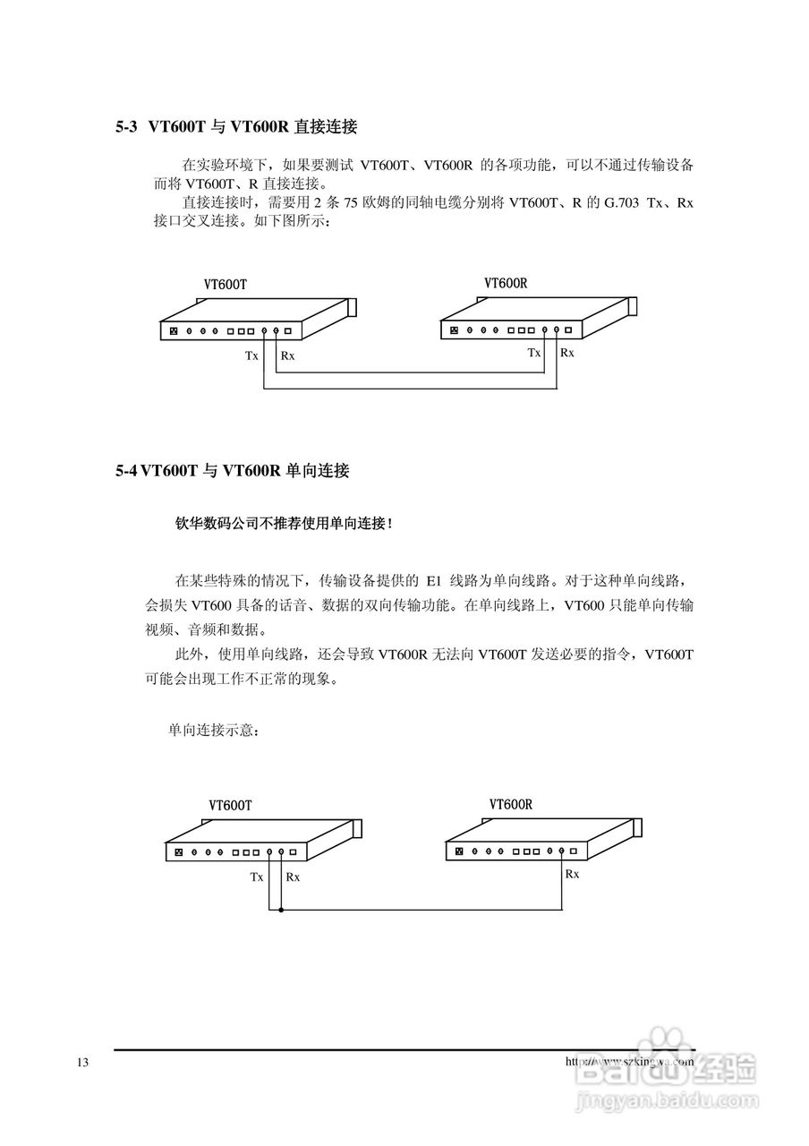 VT600T/R视频传输编解码器使用说明书