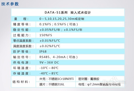 静压水位计、静压式液位变送器安装注意事项