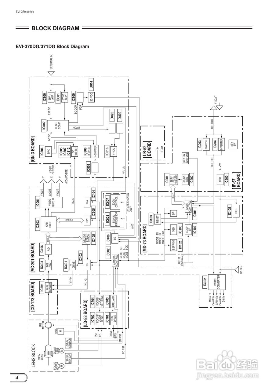 SONY EVI-370系列摄像机说明书:[1]