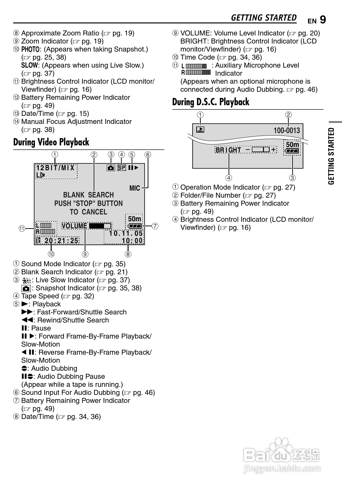 JVC GR-D290摄像机说明书:[1]