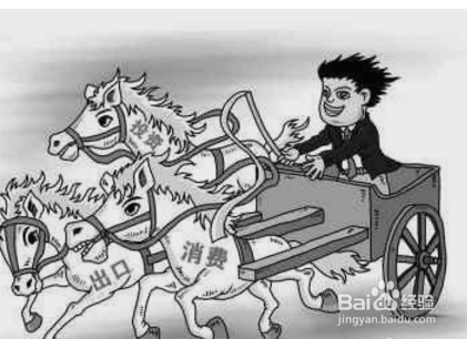 何为gdp 如何理解gdp