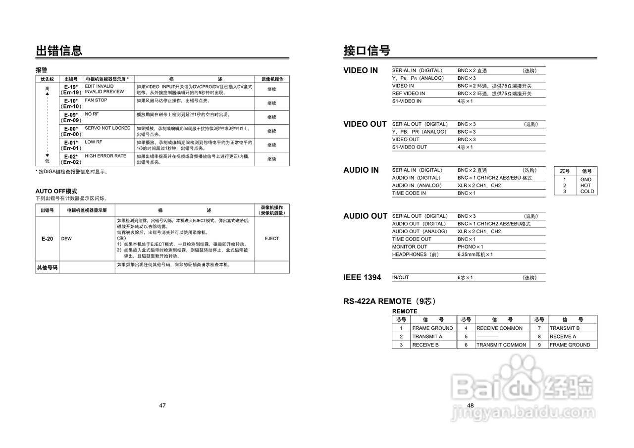panasonic AJ-D455MC演播室录像机操作手册:[3]