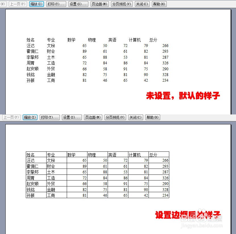 Excel2003中如何给表格设置边框格式
