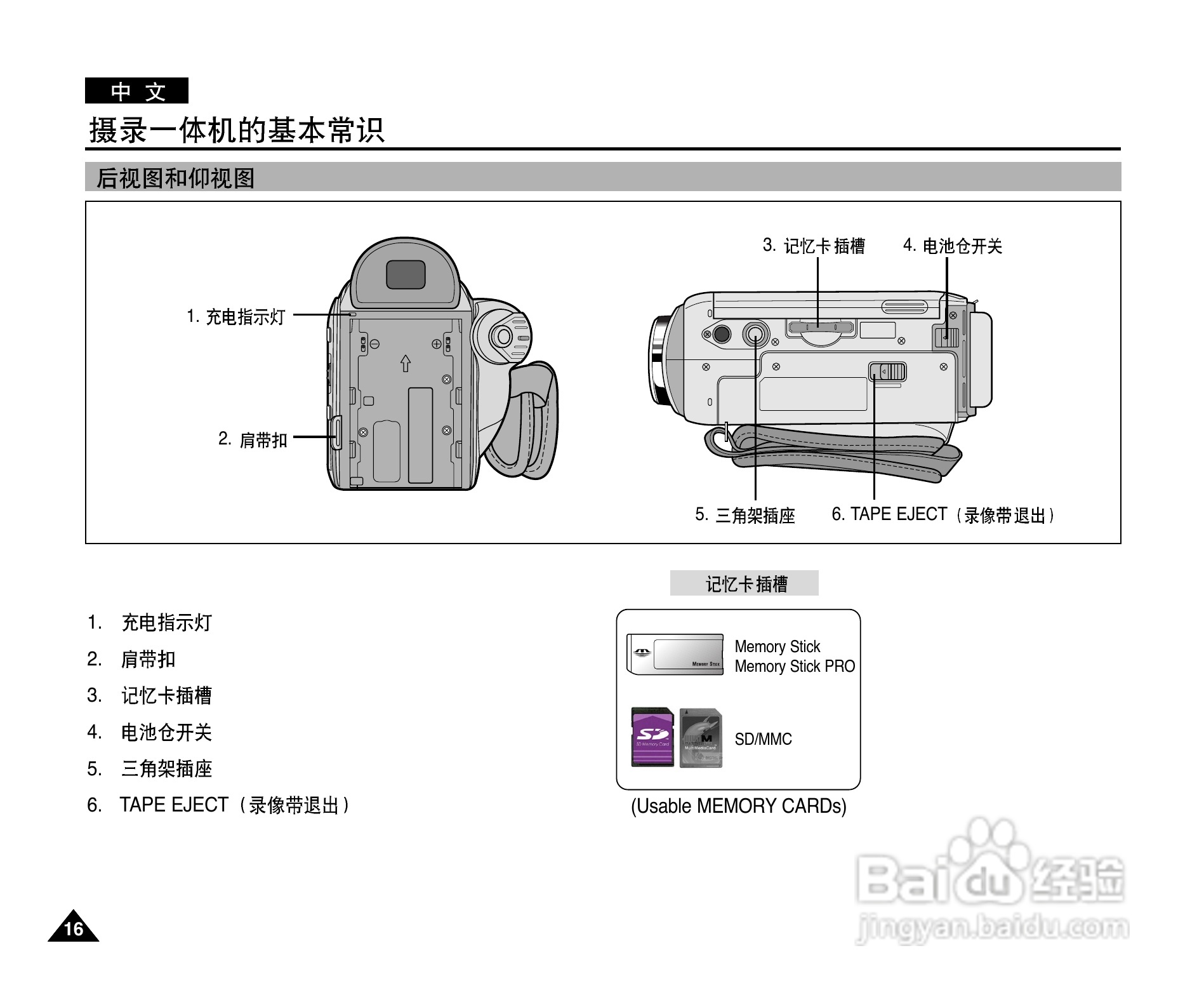 三星VP-D107(i)数字摄录一体机用户说明书:[2]