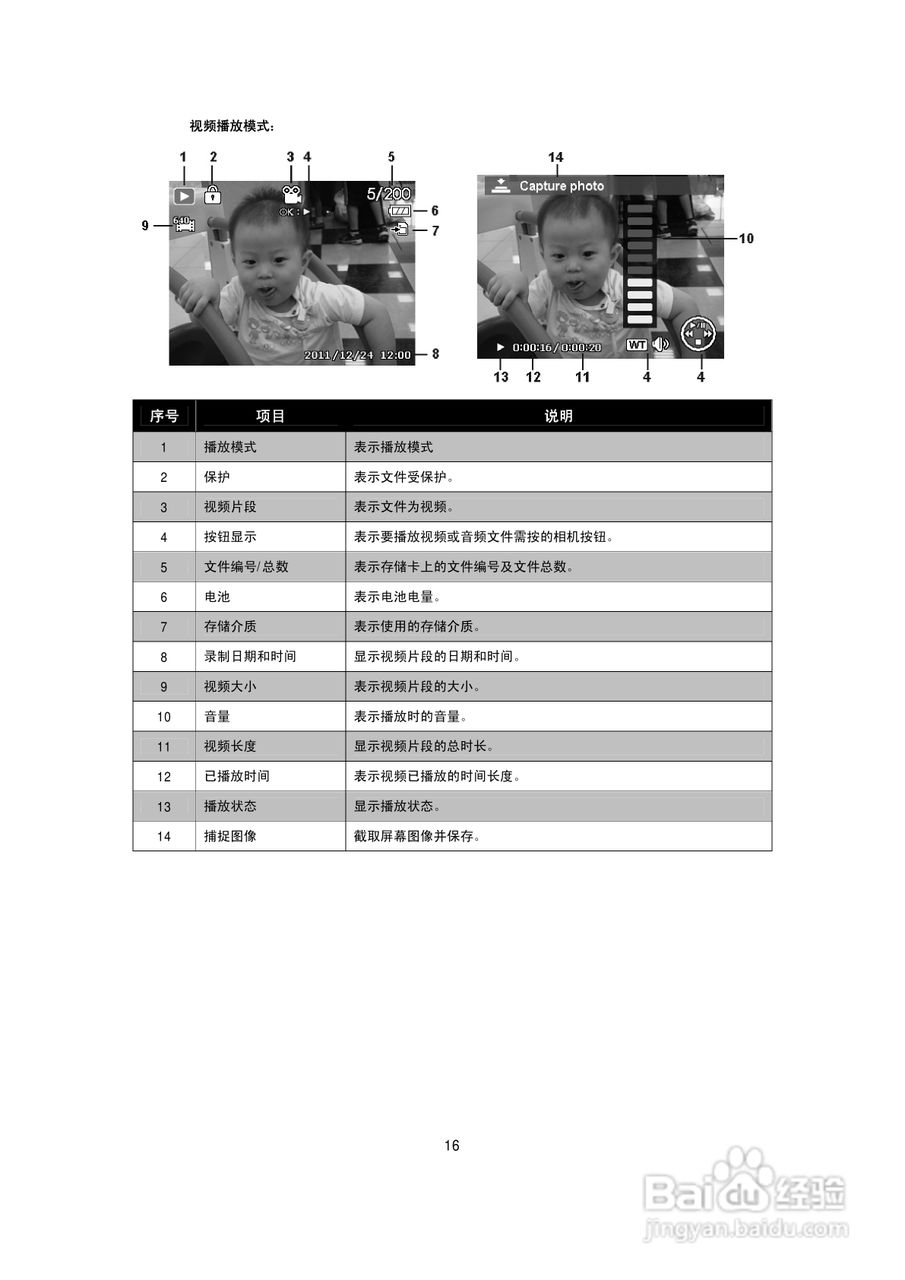 海尔DC-S70数码相机使用说明书:[2]