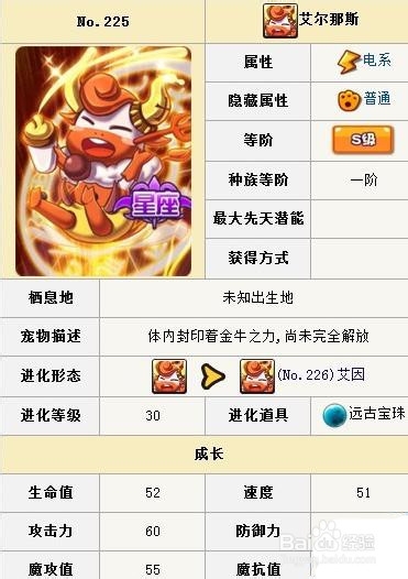 怪物联盟金牛图鉴艾因