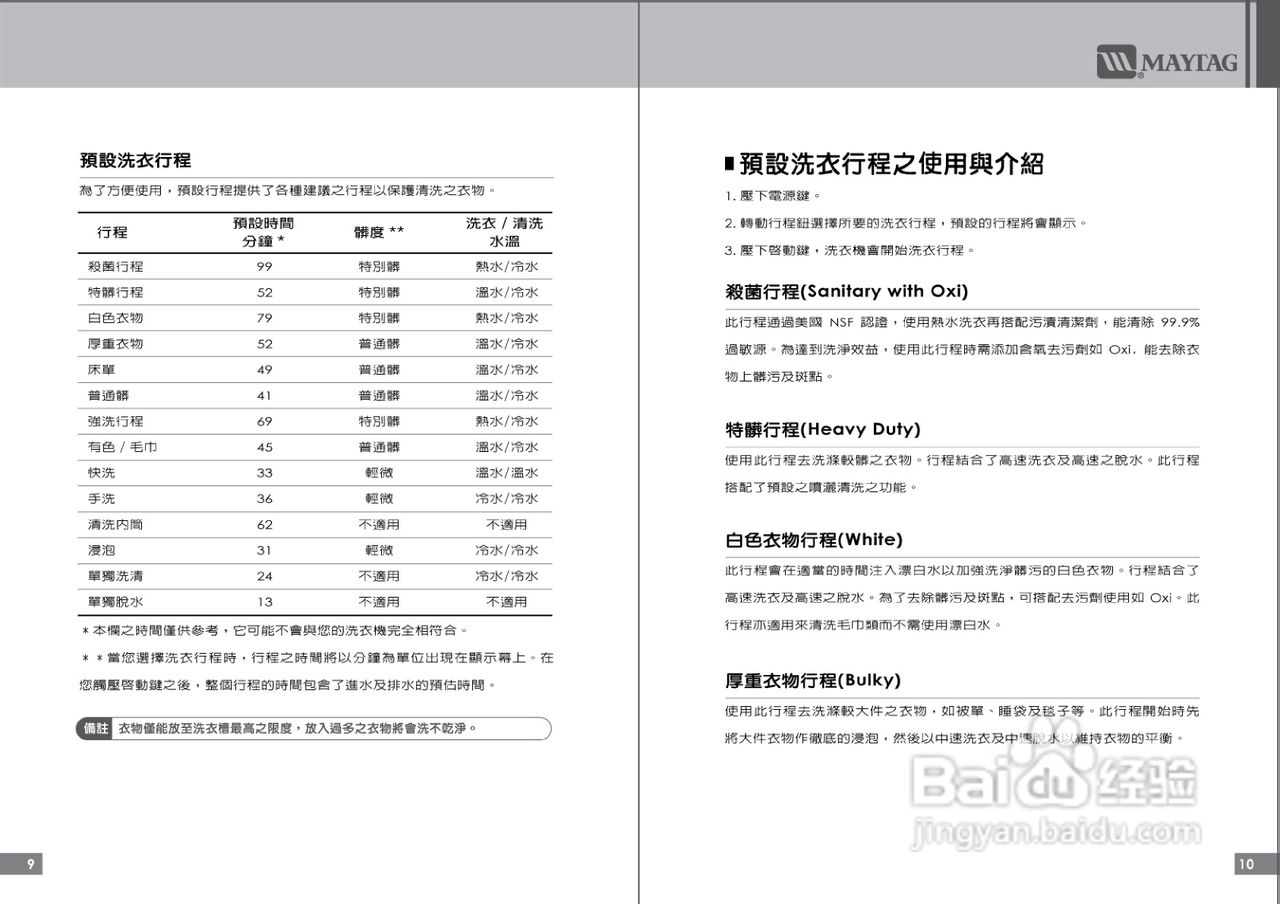 美泰克MAYTAG MVWB850洗衣机说明书