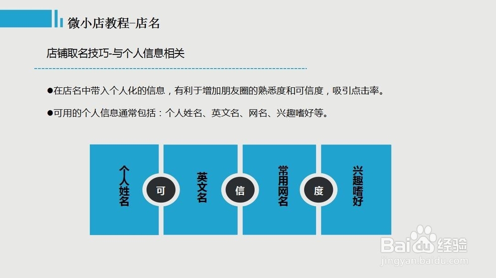 微小店装修中的基础信息设置-店名