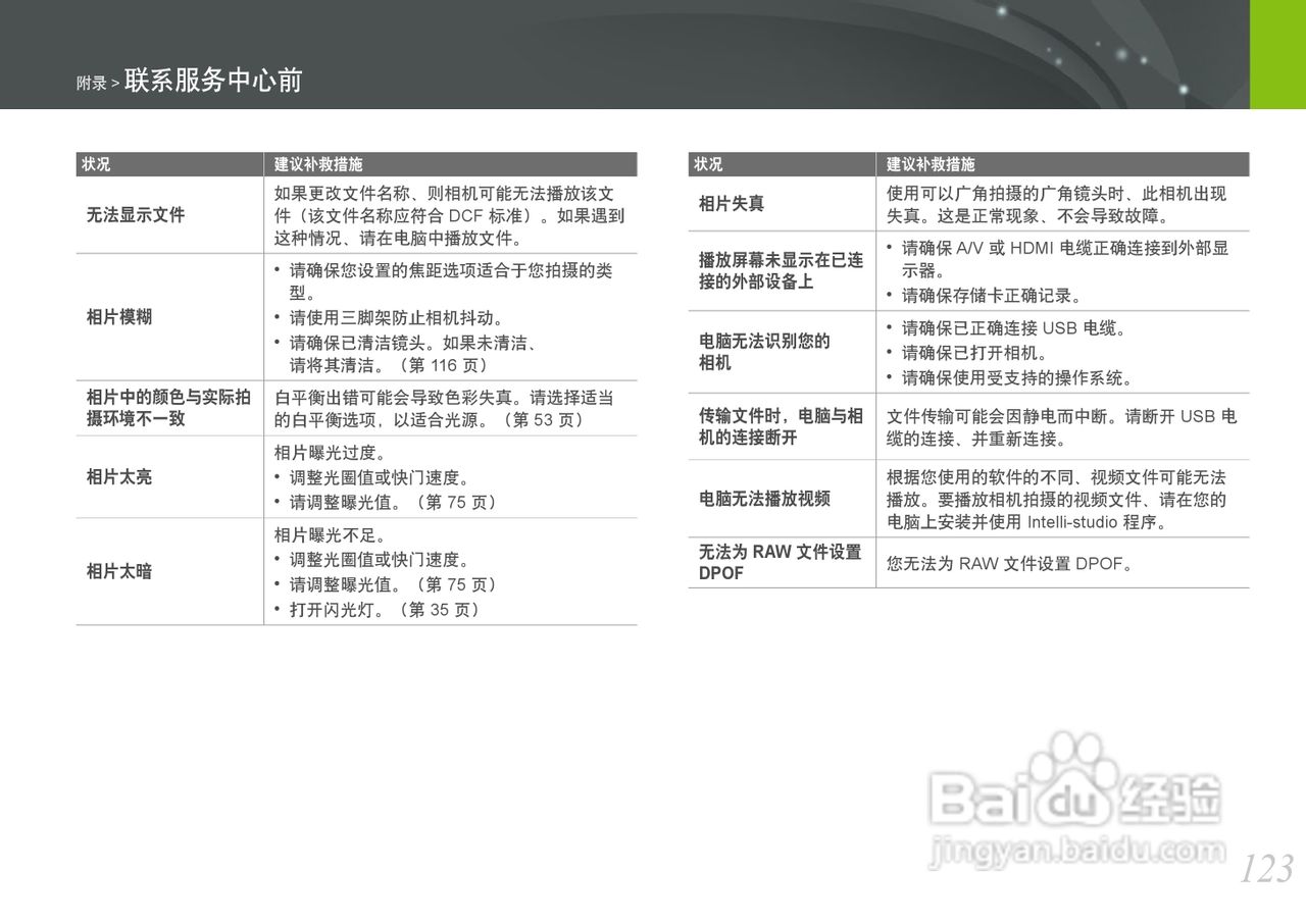三星NX100数码相机使用说明书:[13]