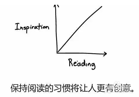 【经验】什么是好的思维方式?