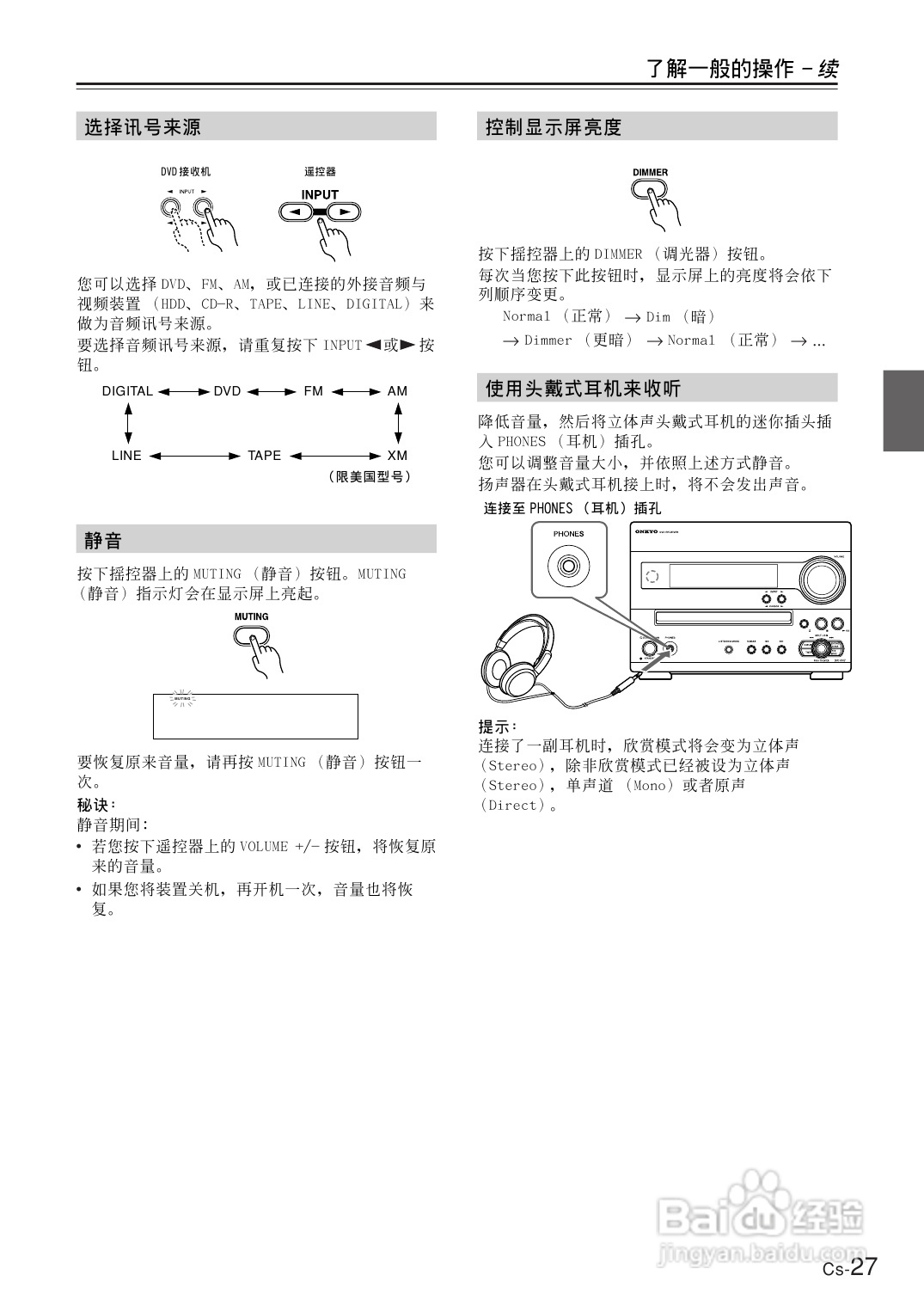 ONKYO DR-UN7DVD接收机说明书:[2]