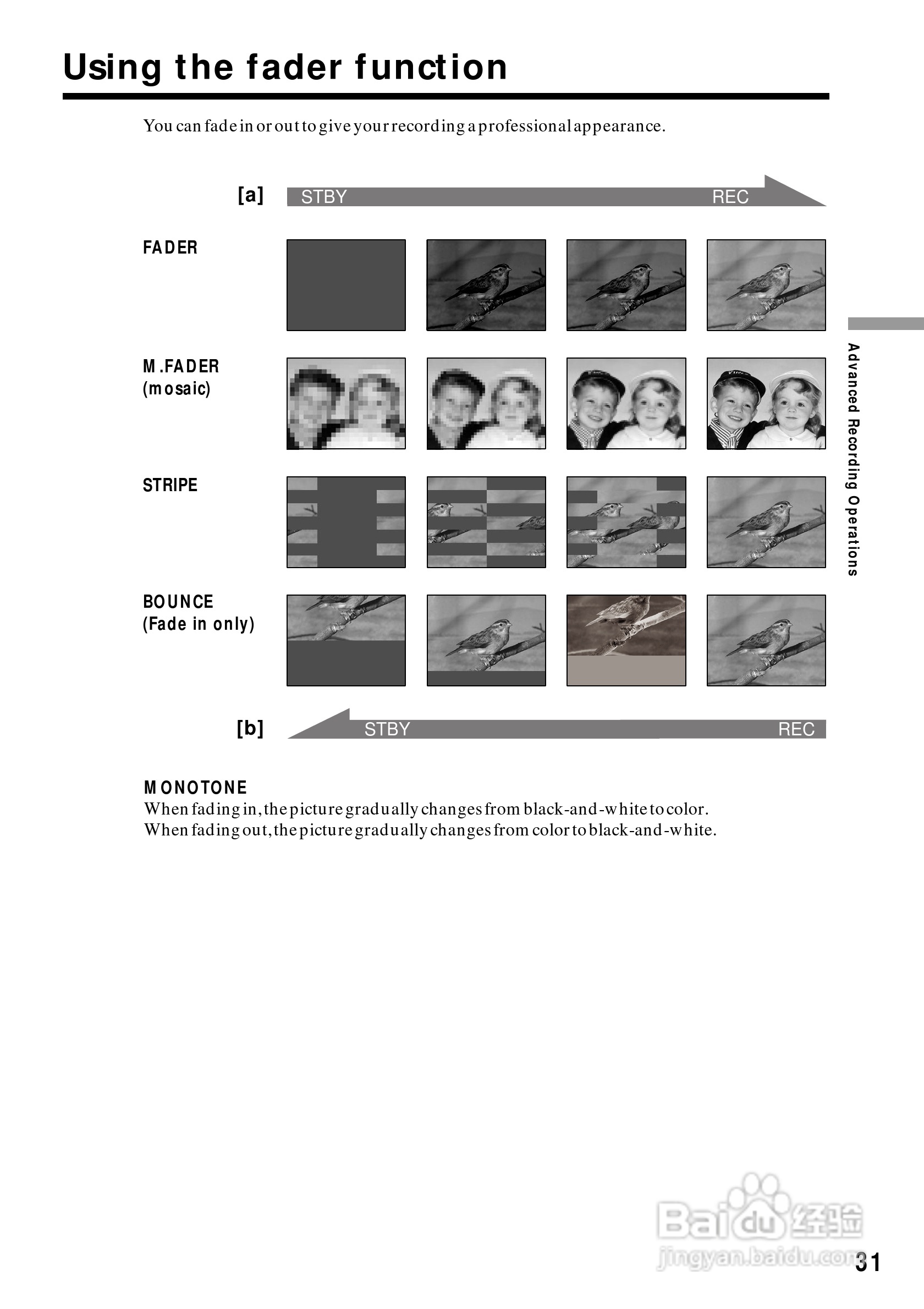索尼CCD-TR818模拟摄像机说明书:[4]