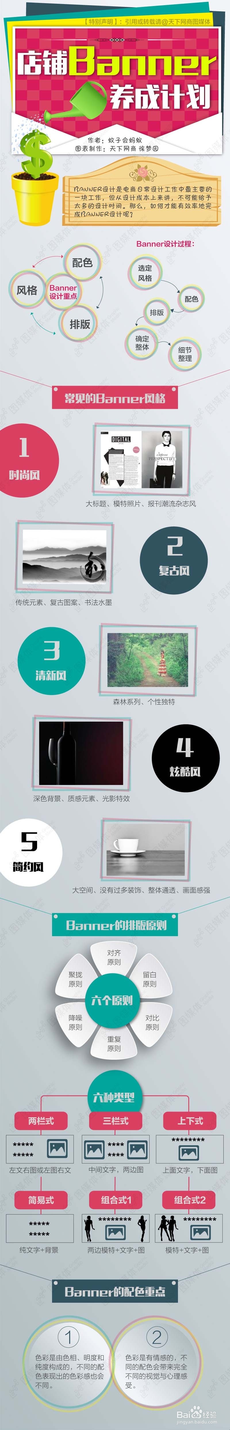 一网学之电商淘宝店铺banner设计3个重点