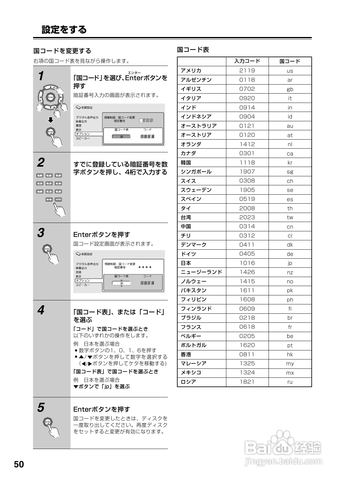 INTEGRA DPS-6 DVD播放机使用说明书:[3]