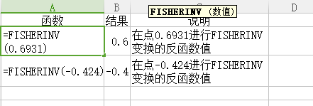FISHERINV 函数怎么用