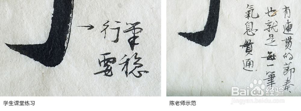 初次接触书法培训应该注意些什么?