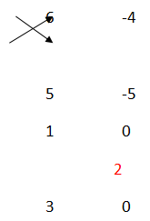 公务员考试：怎么算99乘法表