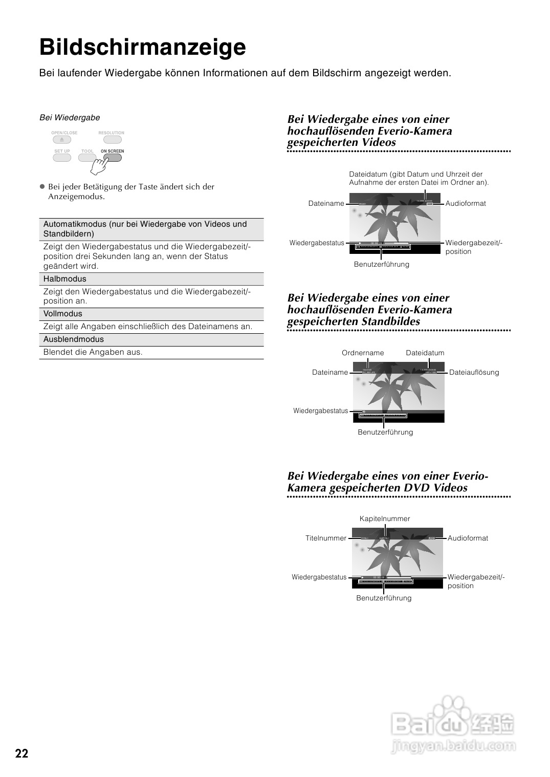 JVC CU-VD40 E/EK/ER刻录机说明书:[2]