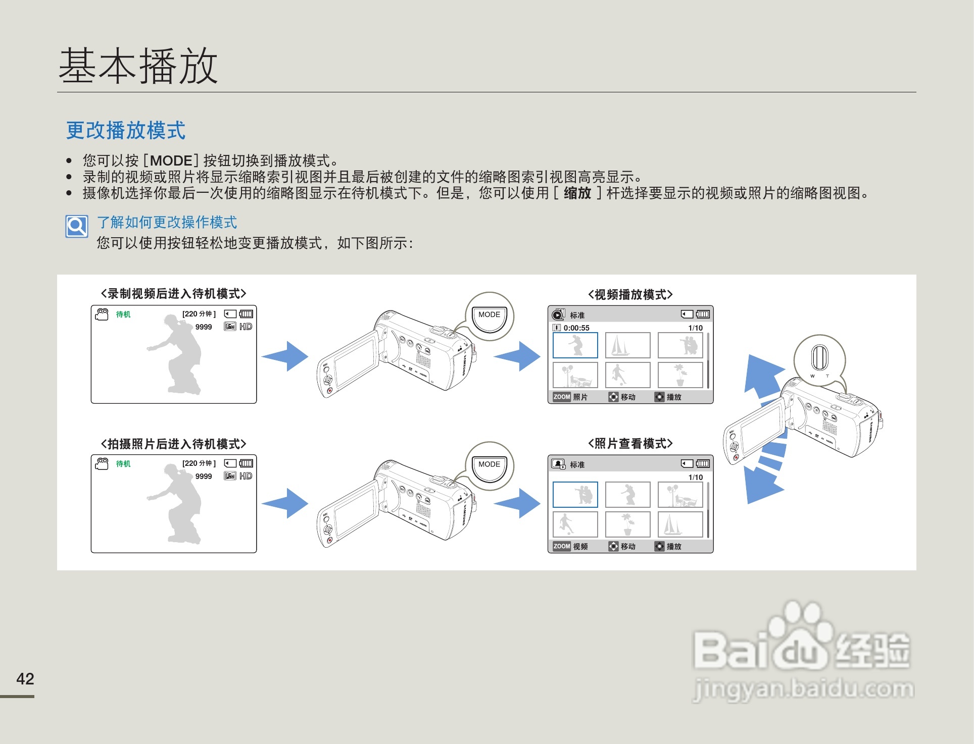 三星HMX-F80BP摄像机使用说明书:[5]