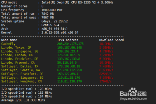如何搭建一个稳定的网站