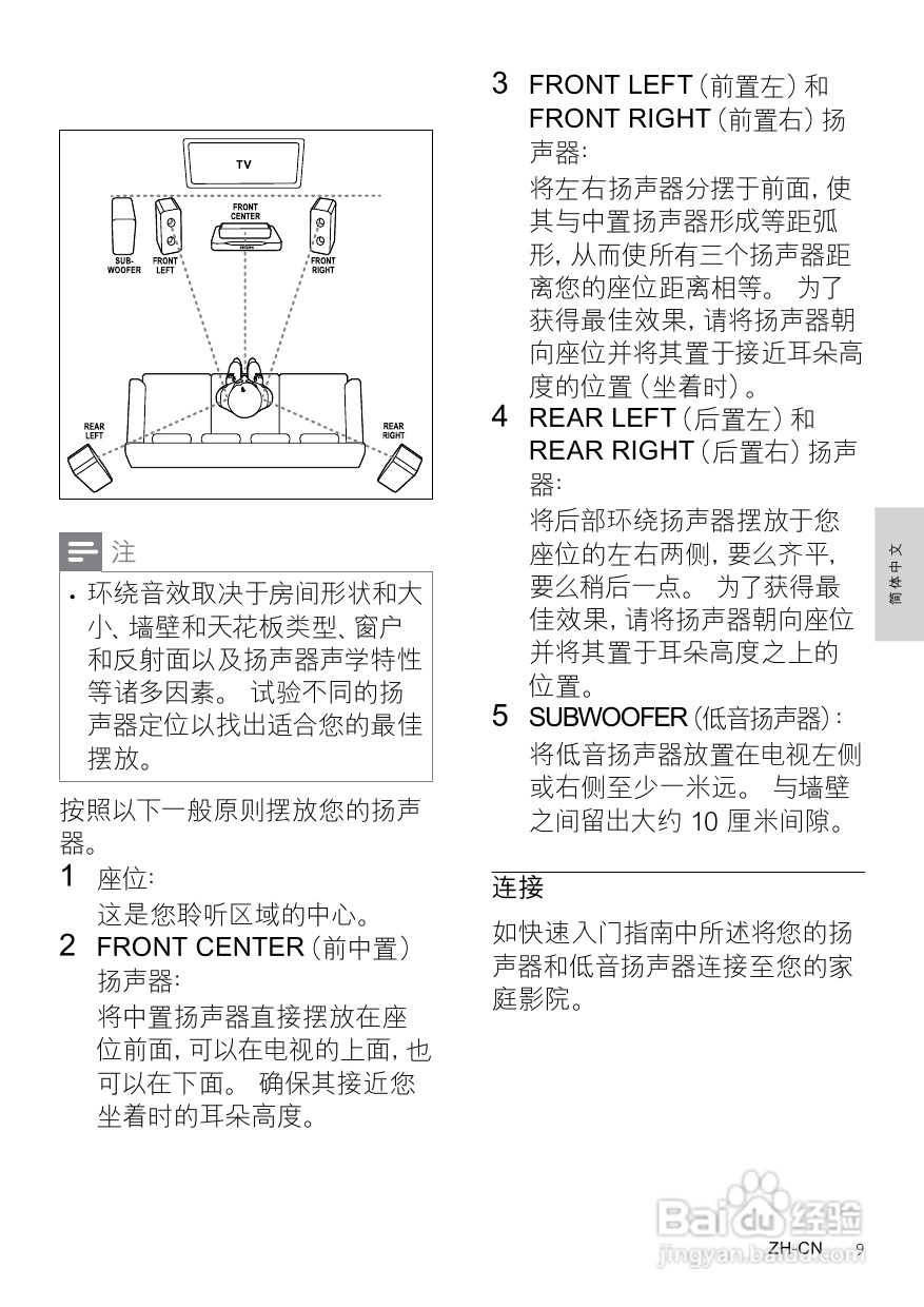 PHILIPS HTS3541家庭影院用户手册:[1]