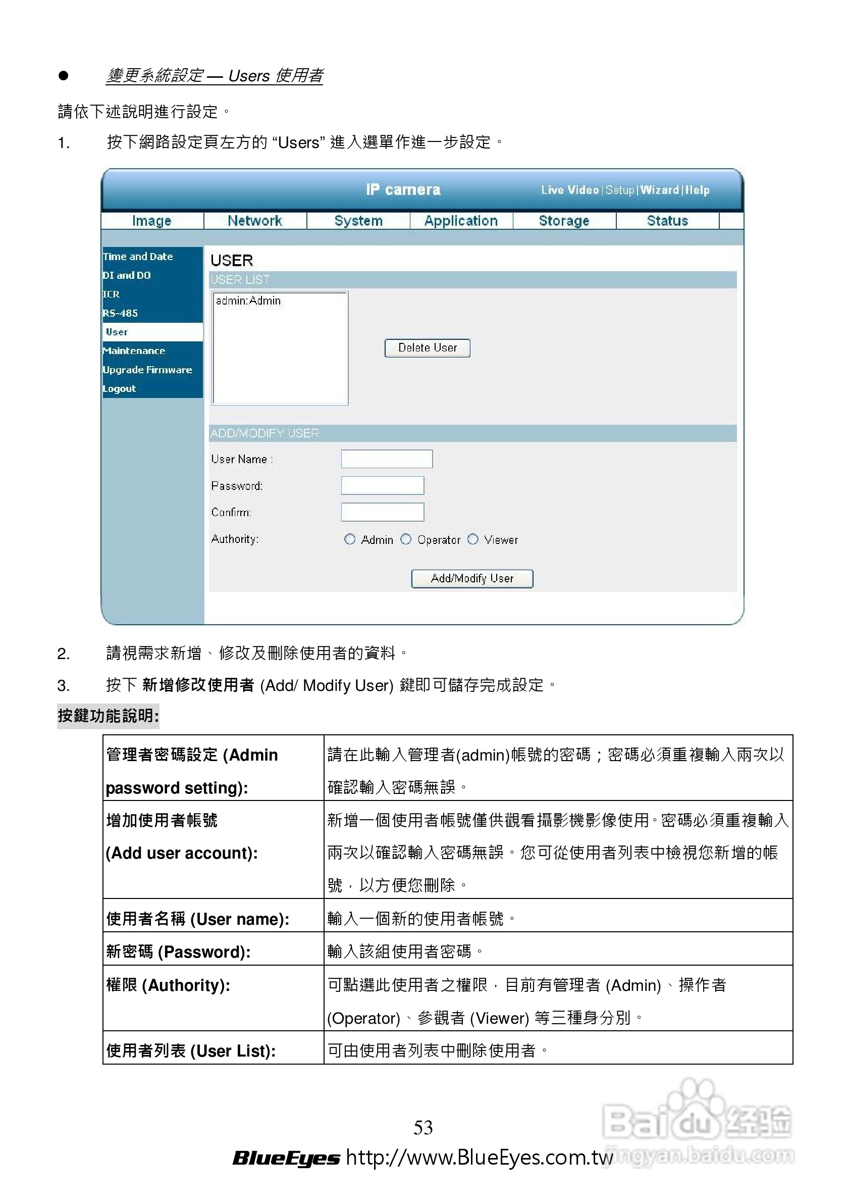 BE-1212M H.264 百万网路摄影机中文操作手册:[6]