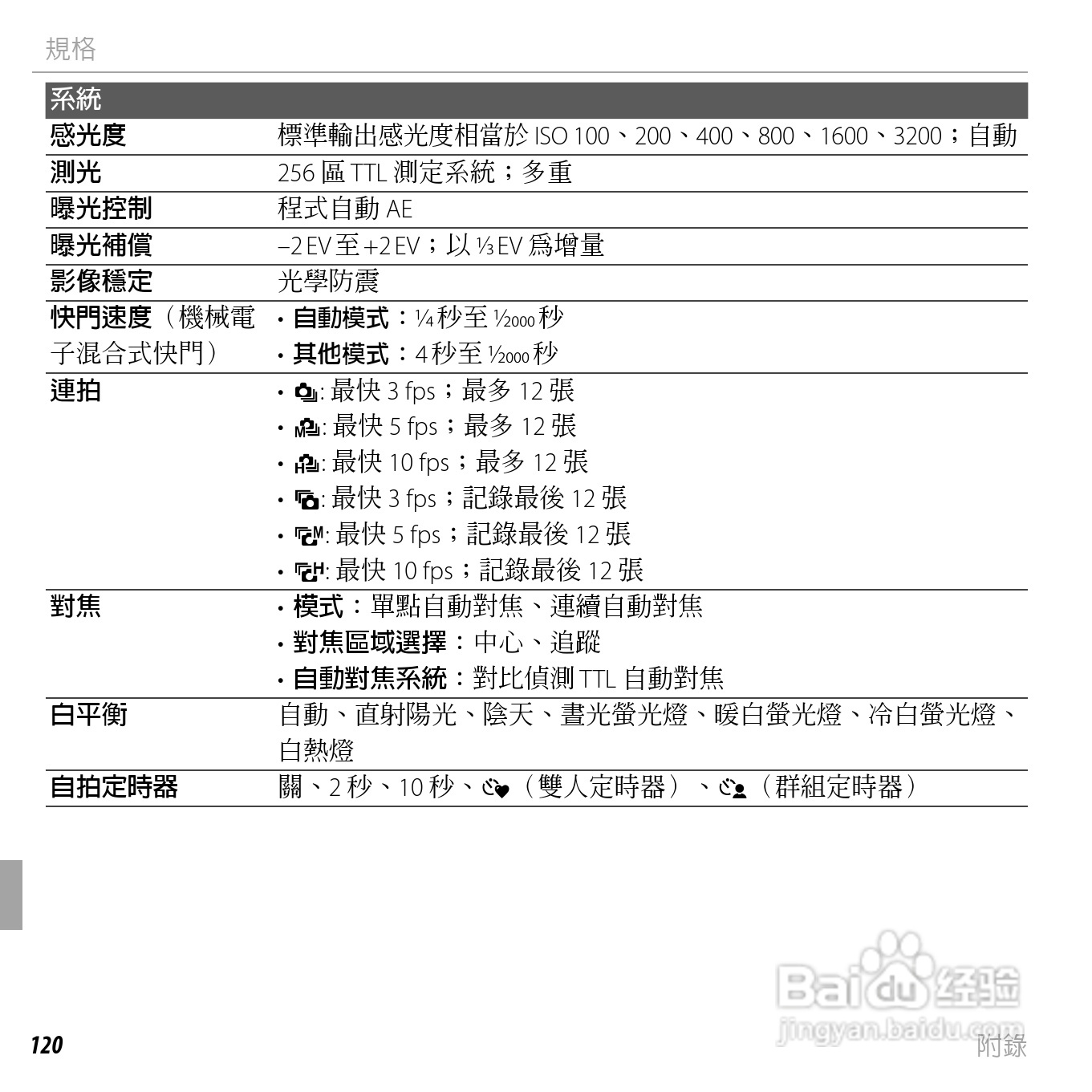 富士FINEPIX XP150数码相机使用说明书:[14]