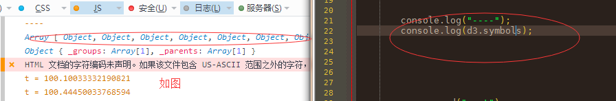 D3.js交互式数据可视化高级编程与d3.v4版的冲突