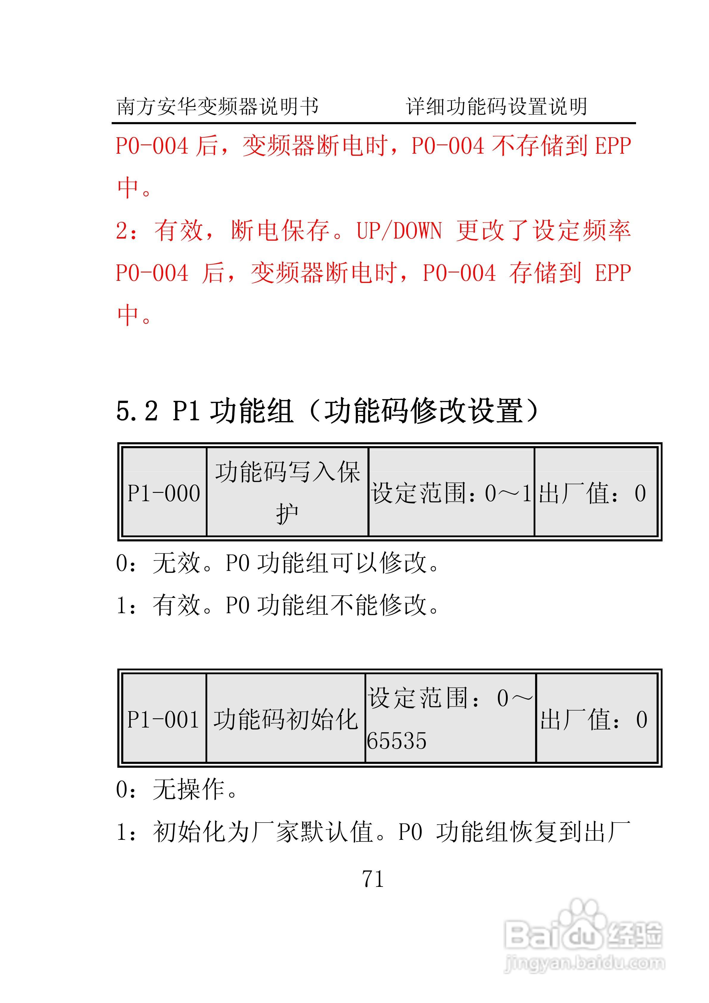南方安华E100T5R5P变频器说明书:[8]