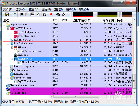 Process Explorer进程管理工具