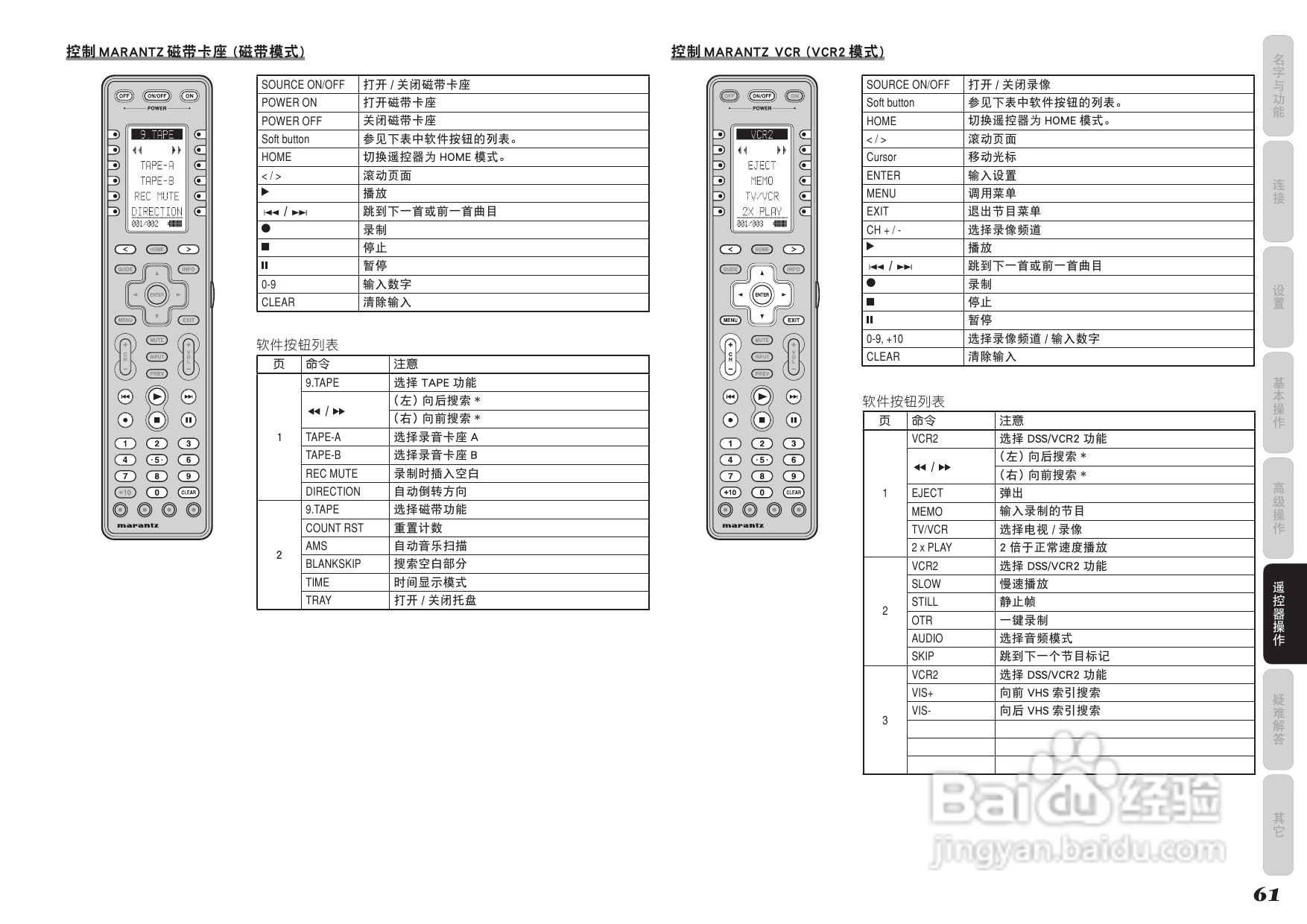 马兰士AV8003功放使用说明书:[4]