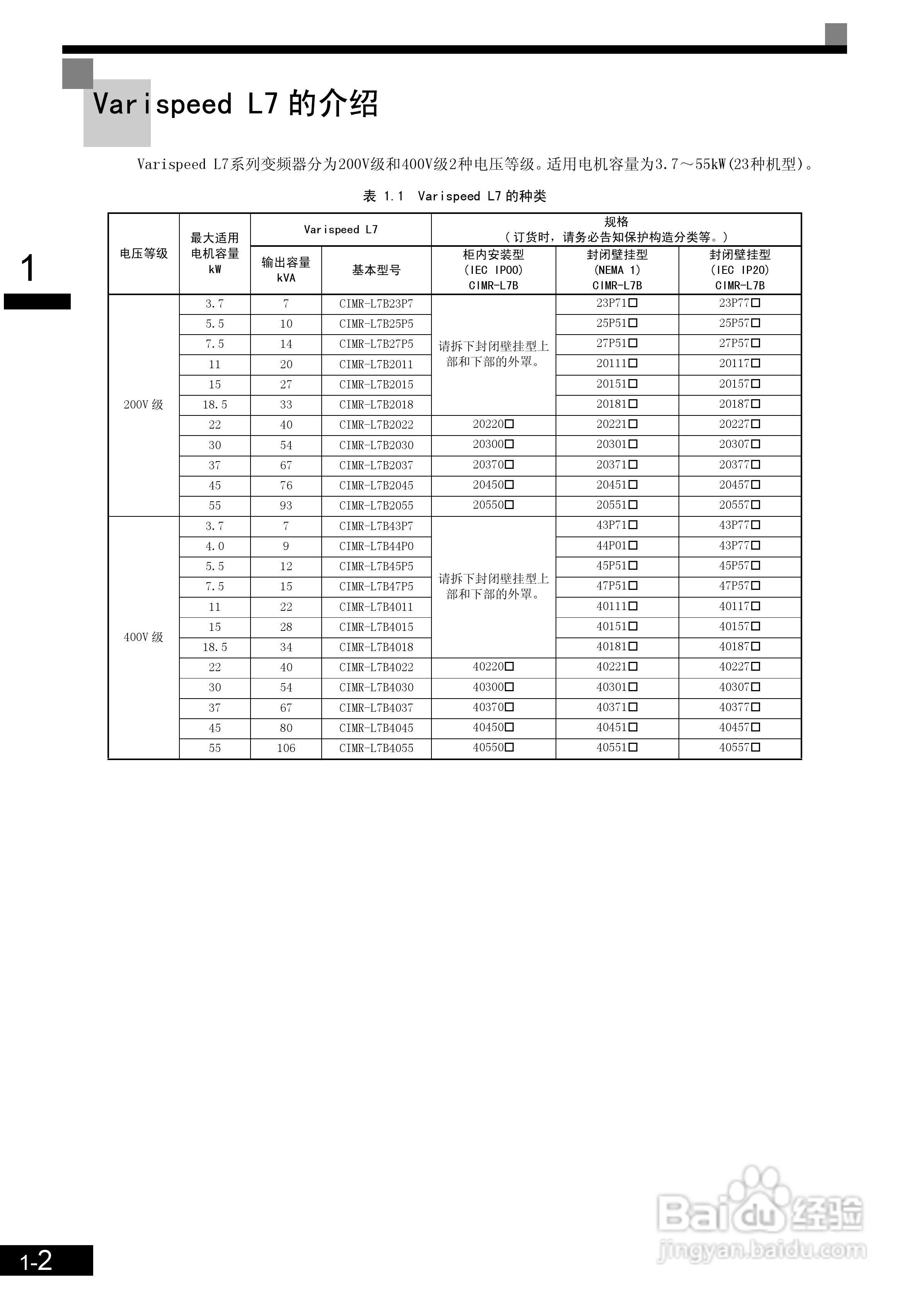 安川CIMR-L7B4055变频器使用说明书:[2]