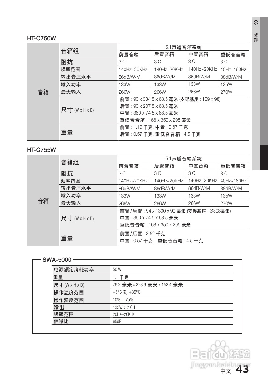 三星HT-C750W家庭影院使用说明书:[3]